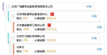 北京广电建筑设备租赁有限责任公司